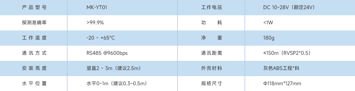 一體超聲波探測器